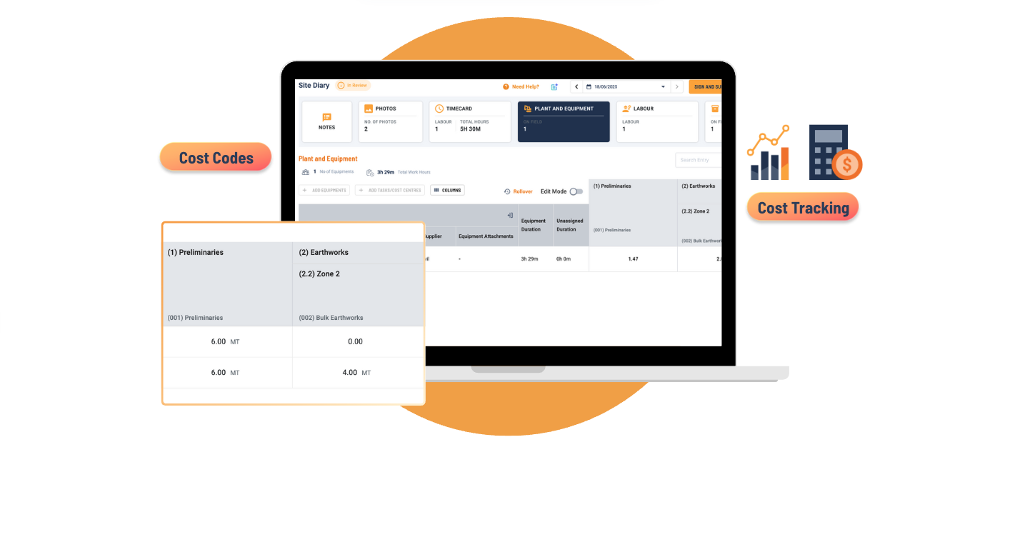 real time cost tracking from field feature in varicon